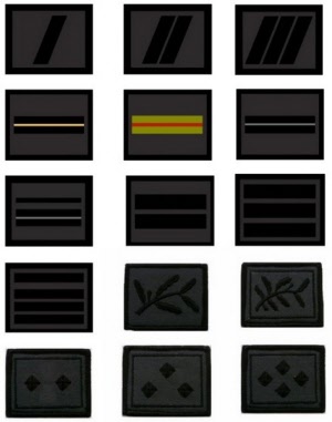 Sbt-Grades-BV