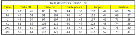sbt-ht-vestes-tailles